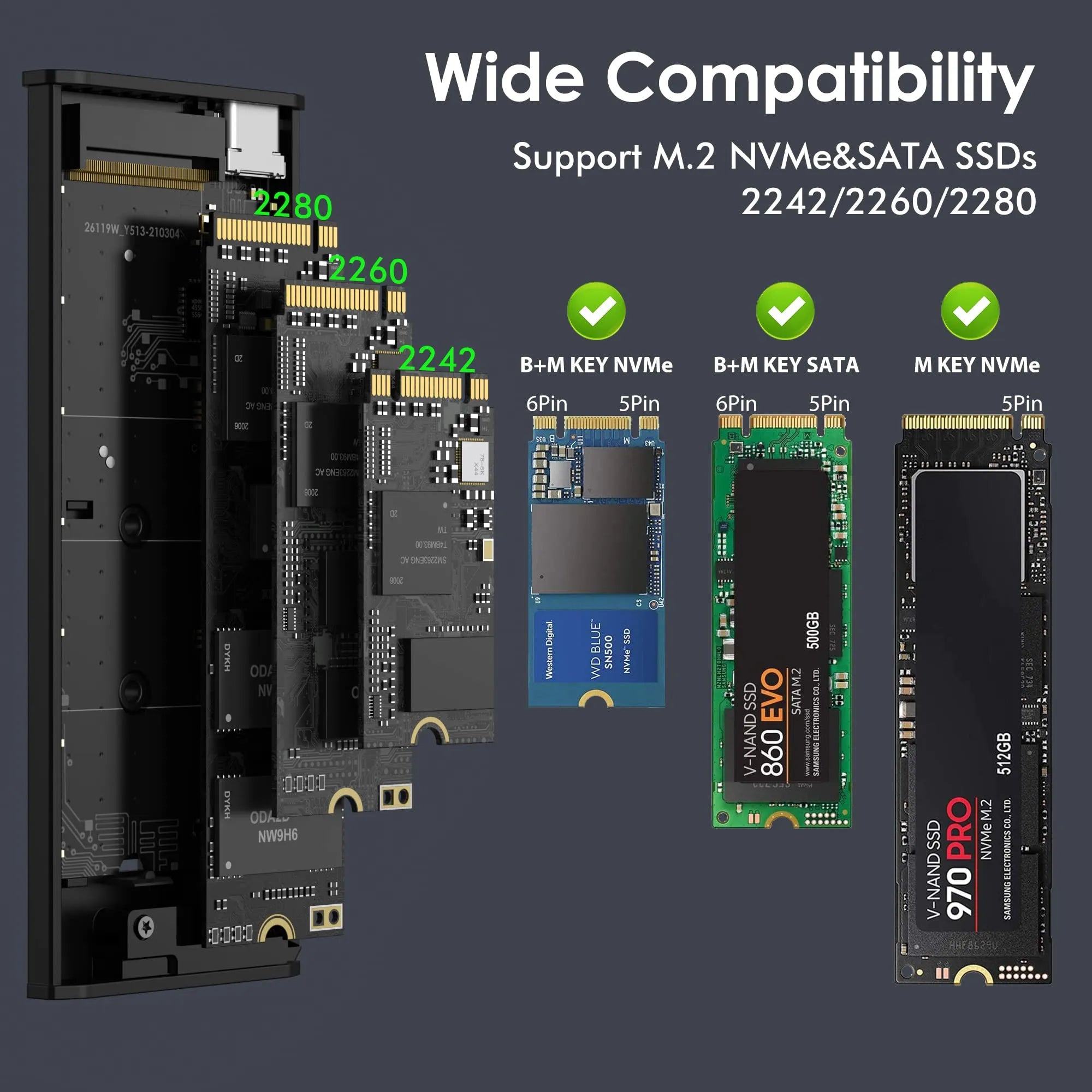 GMM M.2 NVMe SSD Enclosure Adapter Tool-Free