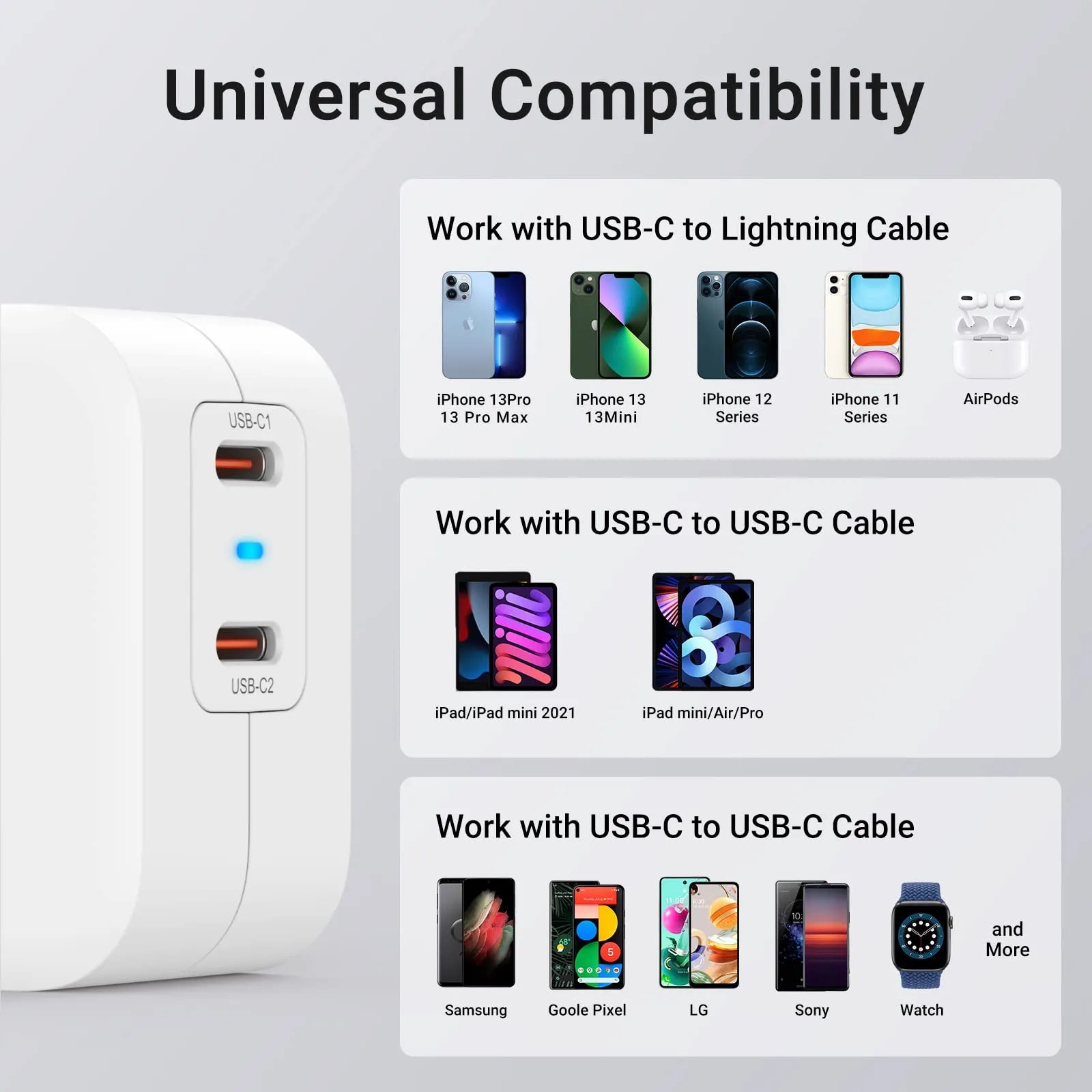 GMM Dual USB C Wall Charger 40W for iPhone
