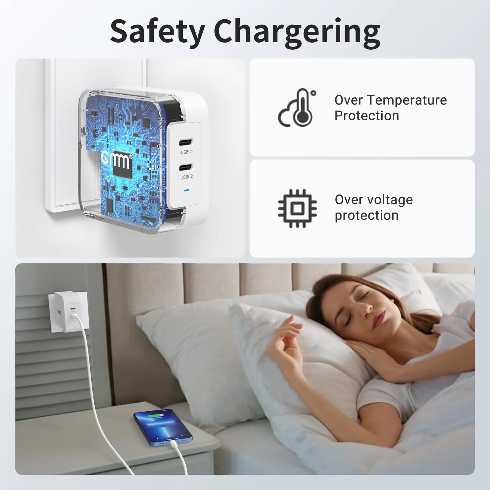 GMM 100W USB C Charger Multiport for MacBooks
