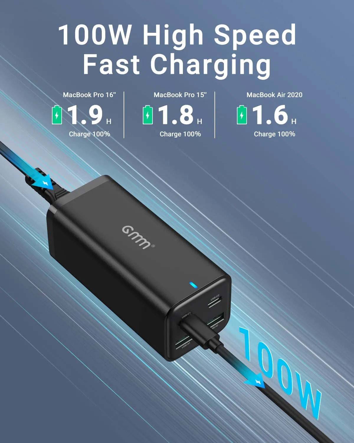 GMM 100W USB C Charger Block for MacBooks