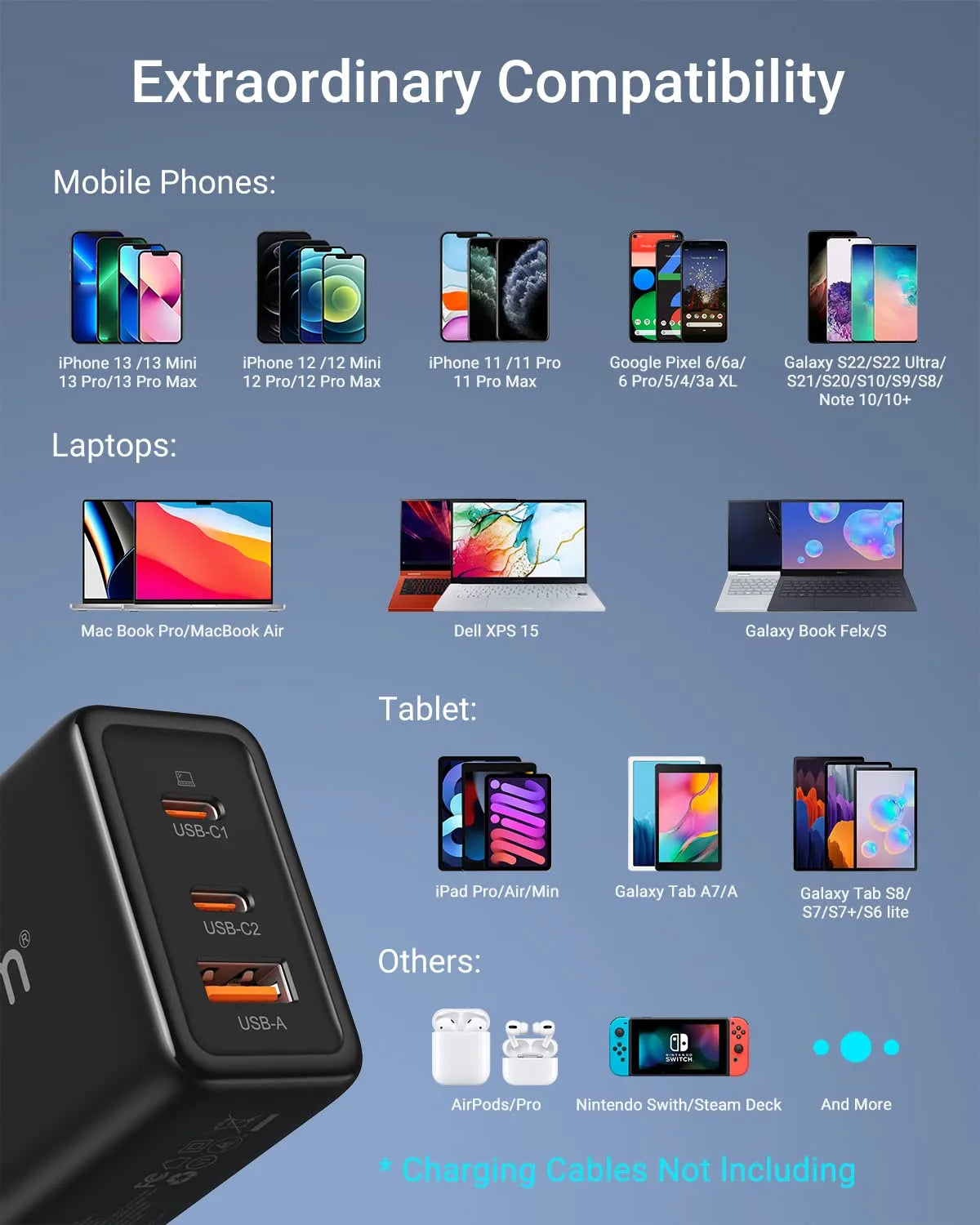 GMM 65W USB C Charger for iPhone/Laptops
