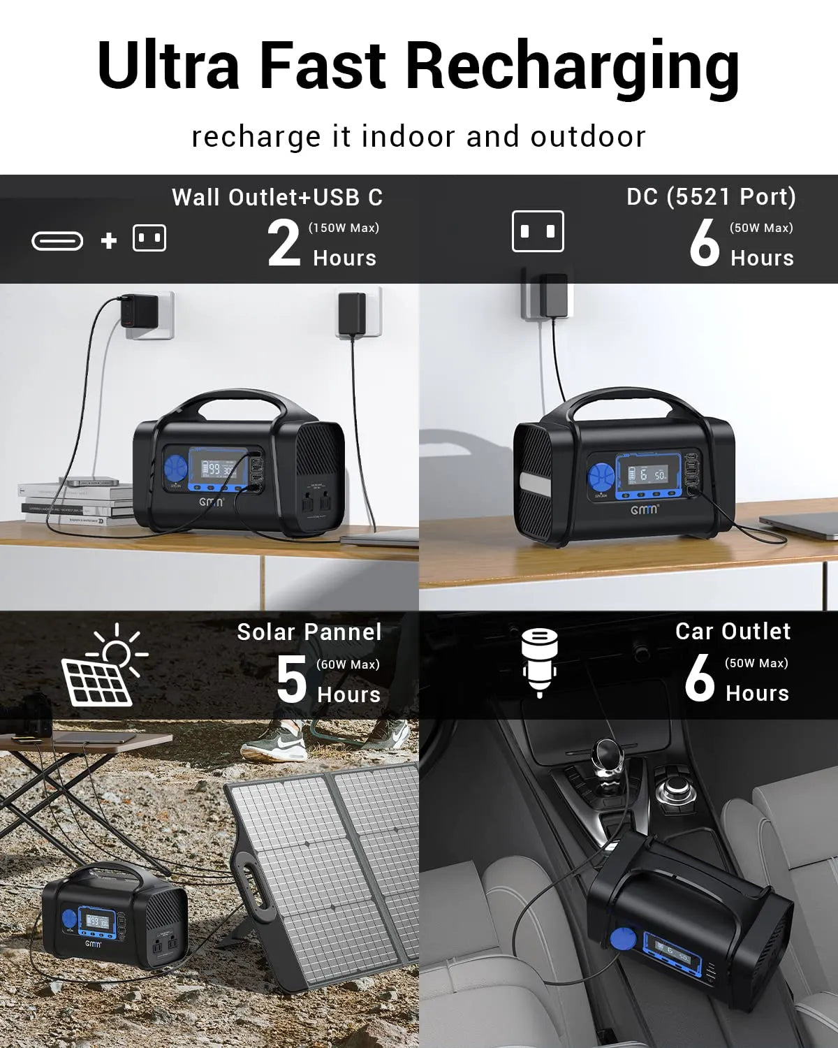 GMM 300W Portable Power Station 296Wh for Outdoors Camping Travel