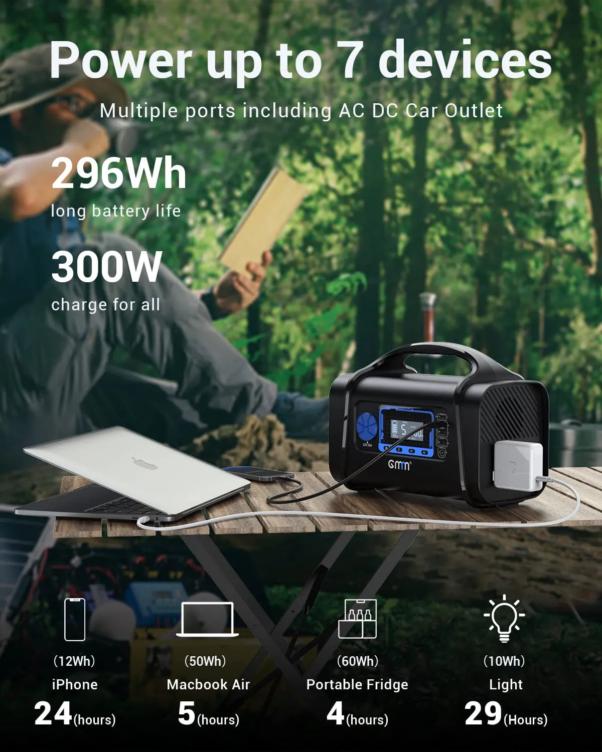 GMM 300W Portable Power Station 296Wh for Outdoors Camping Travel