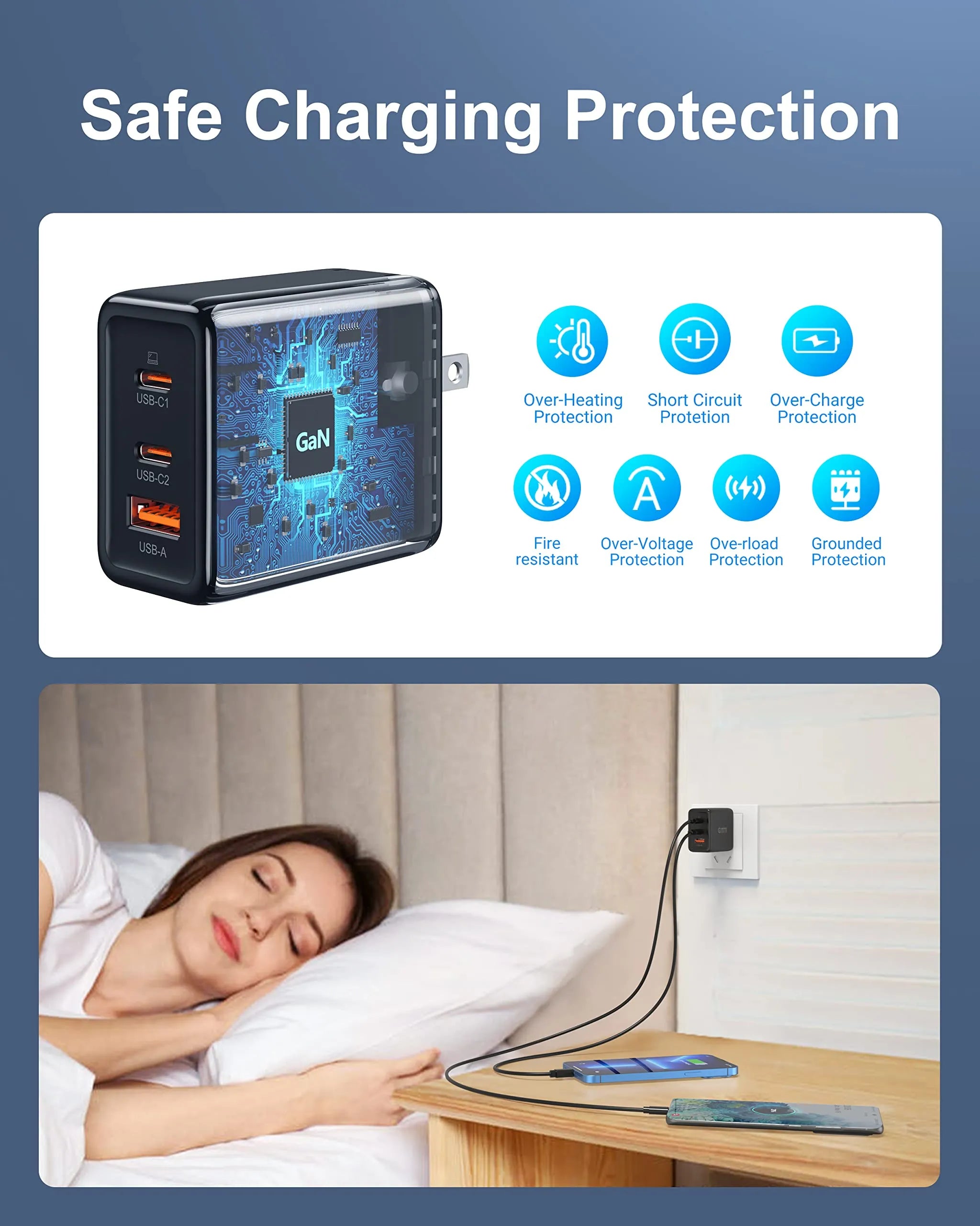 GMM 65W USB C Charger for iPhone/Laptops