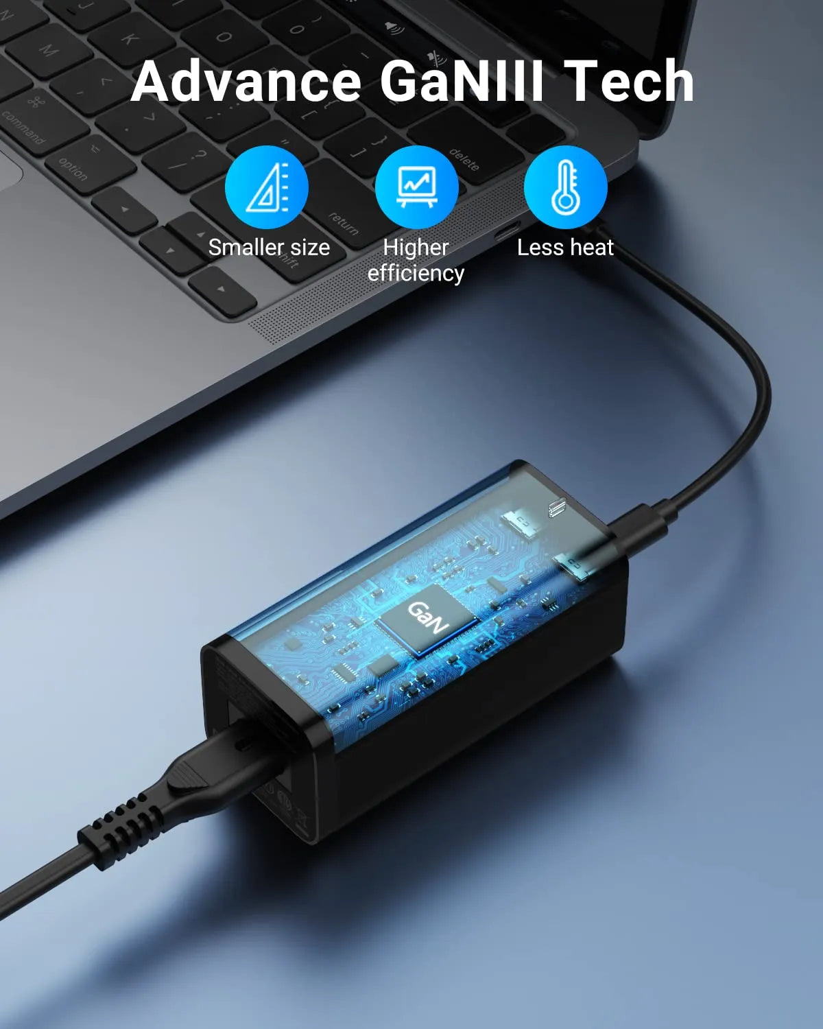 GMM 100W USB C Charger Block for MacBooks