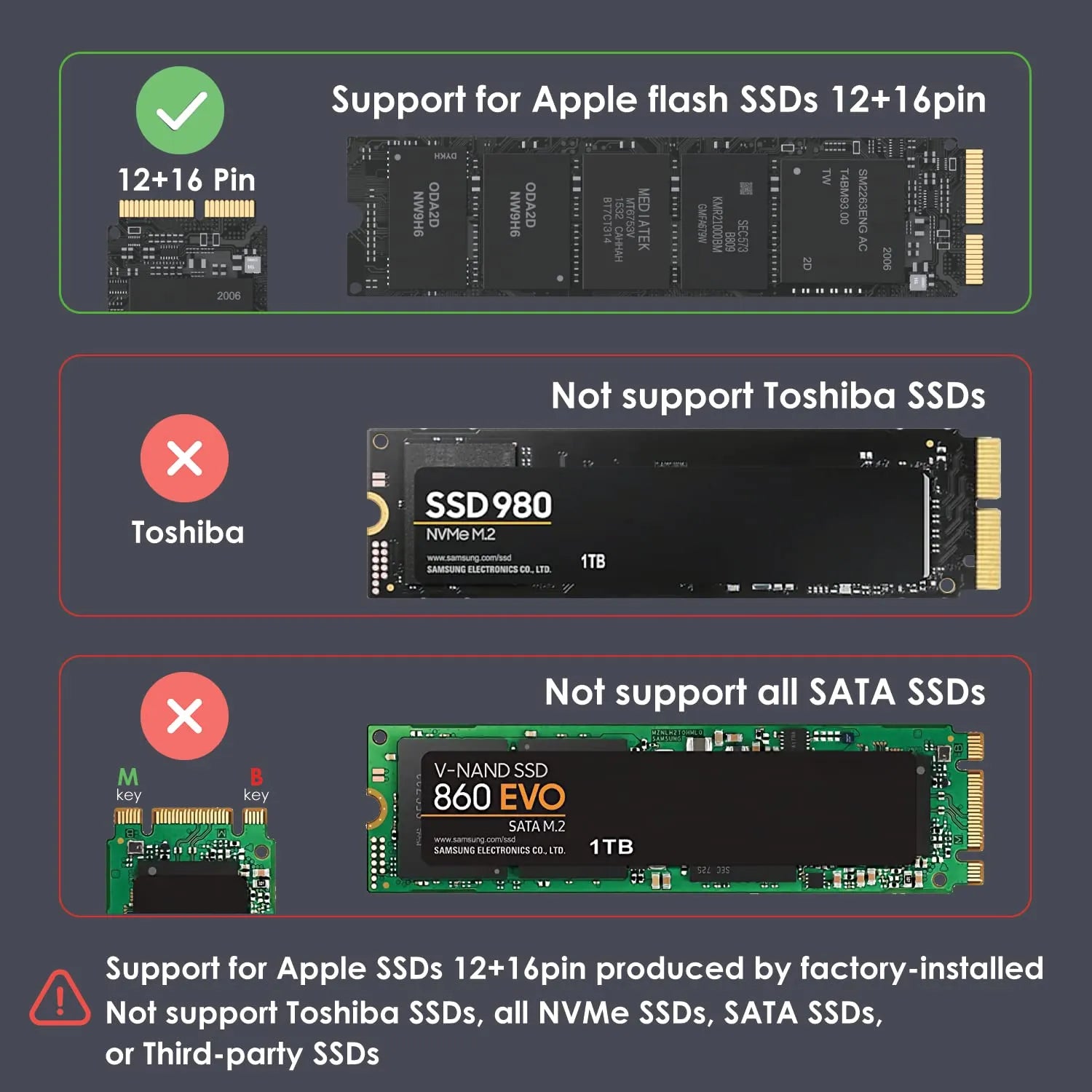 GMM USB C 3.2 SSD Enclosure