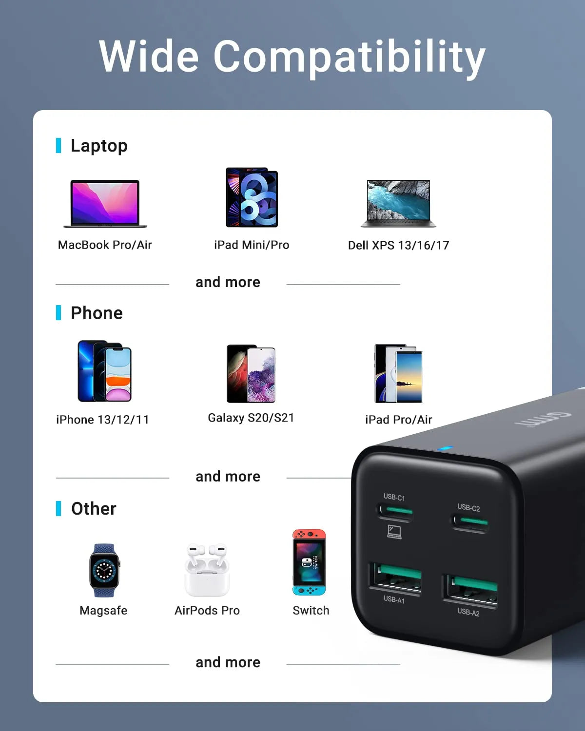 GMM 100W USB C Charger Block for MacBooks