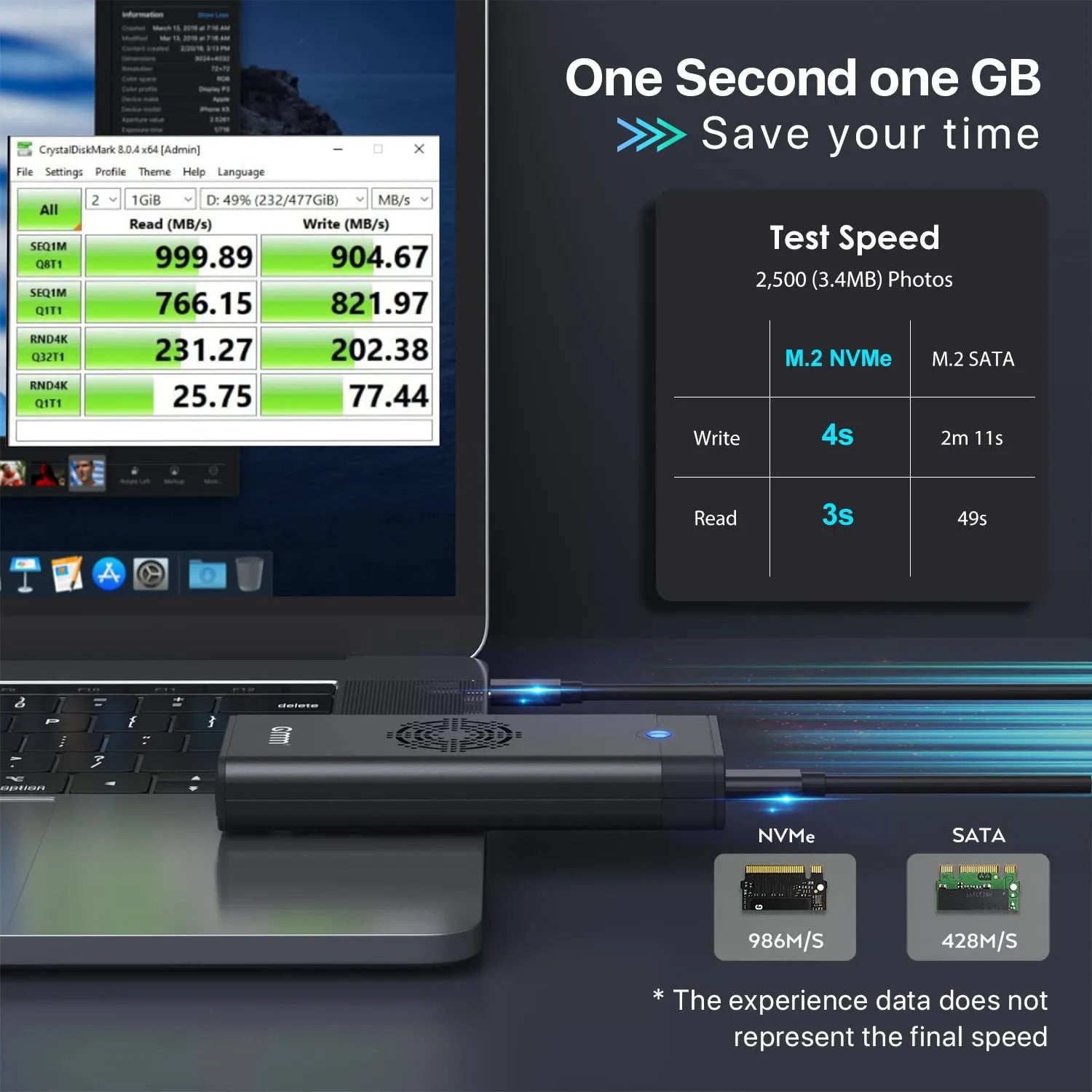 GMM M.2 NVME SATA SSD Enclosure with Cooling Fan