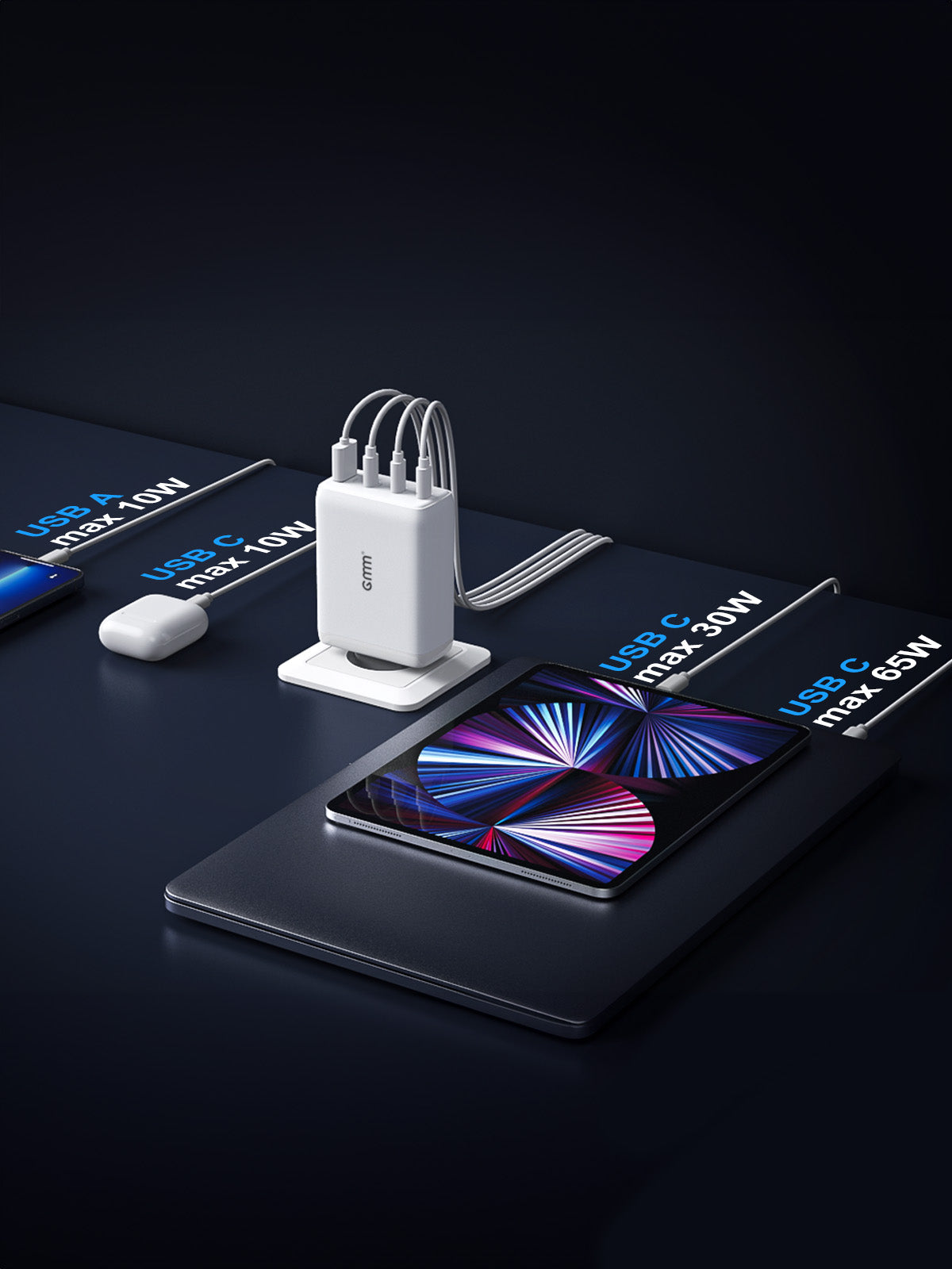 GMM 120W USB C Charger for MacBooks iPhone