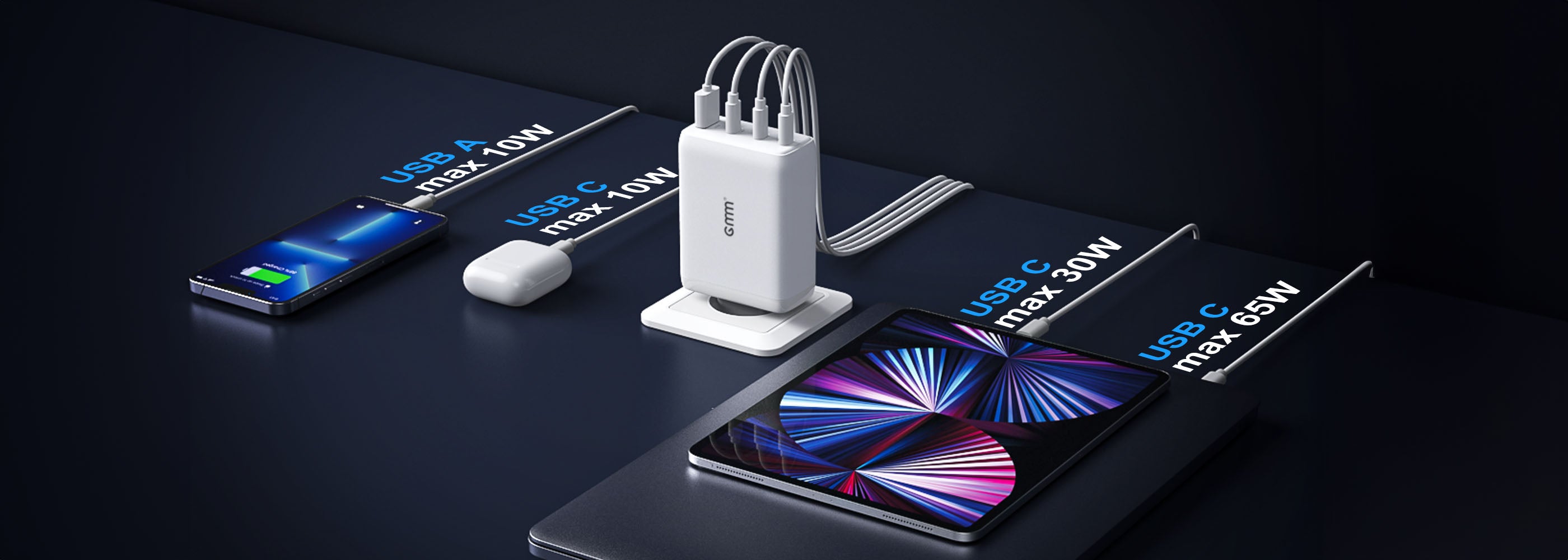 GMM 120W USB C Charger for MacBooks iPhone