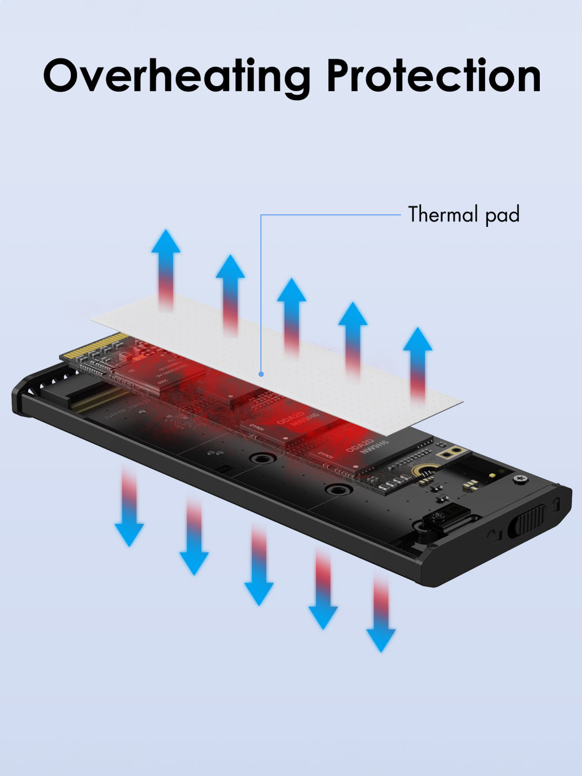GMM M.2 NVMe SATA Enclosure Tool-Free Adapter