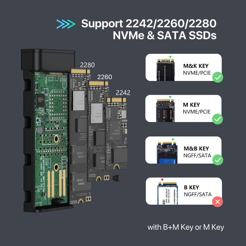 GMM M.2 NVME SATA SSD Enclosure with Cooling Fan
