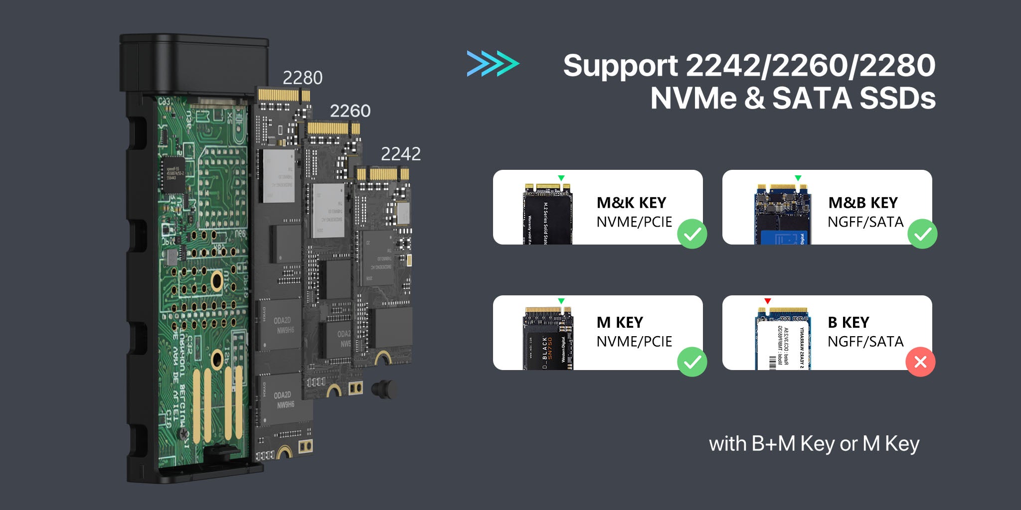 GMM M.2 NVME SATA SSD Enclosure with Cooling Fan