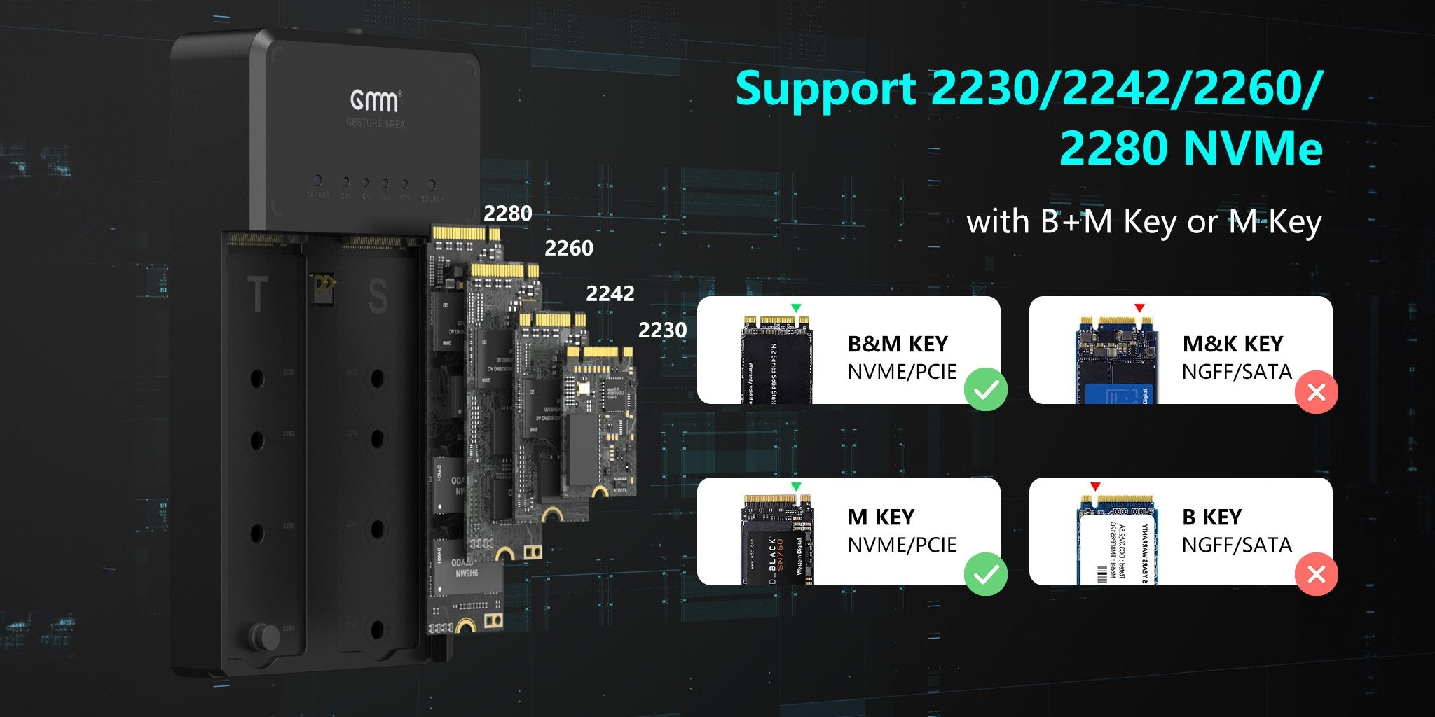GMM NVMe M.2 Duplicator Dual-Bay Clone Enclosure
