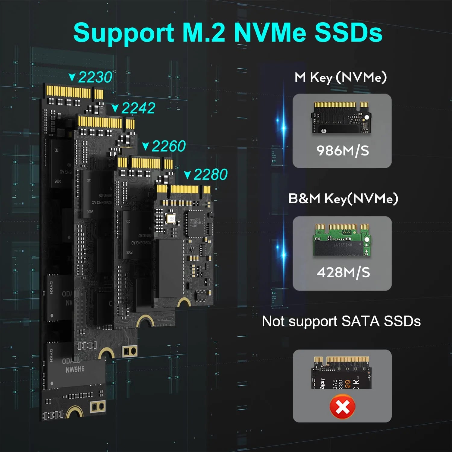 GMM NVMe M.2 Duplicator Dual-Bay Clone Enclosure